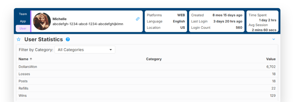 Features - brainCloud | Backend as a Service